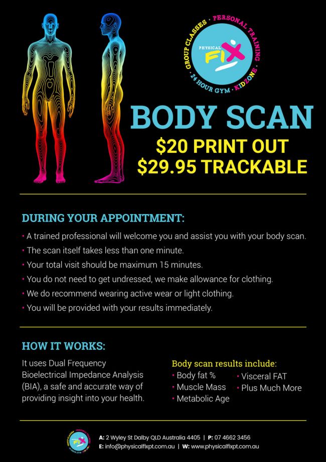 Body Scan Physical Fix